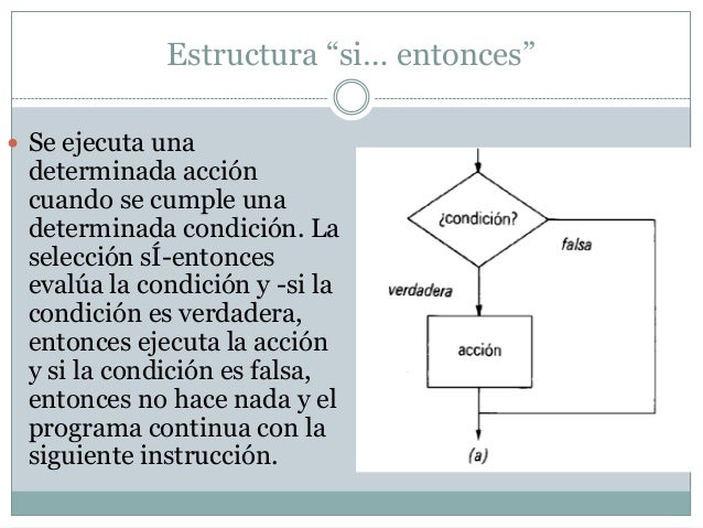 Métodos de programación, diagramas y pseudocódigos