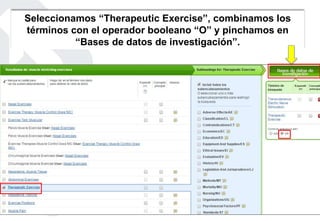 Seleccionamos “Therapeutic Exercise”, combinamos los
términos con el operador booleano “O” y pinchamos en
“Bases de datos de investigación”.
 