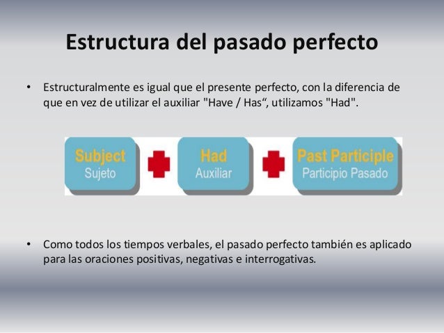 Ppt The Perfect Tenses Los Tiempos Perfectos Powerpoint
