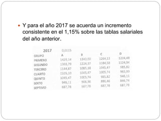  Y para el año 2017 se acuerda un incremento
consistente en el 1,15% sobre las tablas salariales
del año anterior.
 
