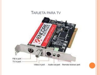 TARJETA PARA TV
 