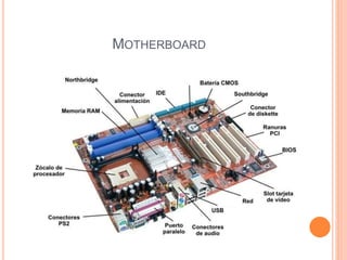 MOTHERBOARD
 