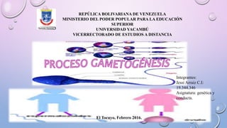 REPÚLICA BOLIVARIANA DE VENEZUELA
MINISTERIO DEL PODER POPULAR PARA LA EDUCACIÓN
SUPERIOR
UNIVERSIDAD YACAMBÚ
VICERRECTORADO DE ESTUDIOS A DISTANCIA
Integrantes:
Jessi Arraiz C.I:
19.344.346
Asignatura: genética y
conducta.
El Tocuyo, Febrero 2016.
 