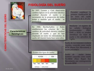 En 1937, Loomis y Cols observaron
cambios típicos en la actividad eléctrica
cerebral durante el sueño y el
incremento de la proporción de ondas
lentas a medida que el sueño se
profundiza
En 1968, Rechtschaffen y Kales
establecieron los criterios de los
cambios de actividad eléctrica cerebral
durante el sueño y que se han
empleado en todos los laboratorios de
sueño del mundo hasta hace unos años.
Existen dos tipos de sueño:
Sueño de movimientos oculares
rápidos, conocido como sueño
REM (Rapid Eye Movement) o
sueño paradójico
Sueño de ondas lentas,
también conocido como sueño
No-REM (Non Rapid Eye
Movement), por contraposición
al sueño REM
Permitió establecer la
primera clasificación de
las fases del sueño
(estadios A, B, C, D y E)
Características
fisiológicas:
Mediante el registro de
las señales biológicas
fundamentales (EEG,
EMG y EOG) se pueden
identificar las fases de
sueño y los episodios de
vigilia.
09-06-2016 4
CARACTERÍSTICASDELSUEÑO FISIOLOGÍA DEL SUEÑO
 