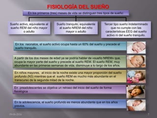 En los primeros (tres) meses de vida se distinguen tres tipos de sueño:
Sueño activo, equivalente al
sueño REM del niño mayor
o adulto
Sueño tranquilo, equivalente
al sueño NREM del niño
mayor o adulto
Tercer tipo sueño indeterminado
que no cumple con las
características EEG del sueño
activo ni del sueño tranquilo.
En los neonatos, el sueño activo ocupa hasta un 60% del sueño y precede el
sueño tranquilo.
A partir de los dos meses de edad ya se podría hablar de «sueño NREM» que,
ocupa la mayor parte del sueño y precede al sueño REM. El sueño REM, muy
abundante en las primeras semanas de vida, disminuye a lo largo de los años.
En niños mayores, al inicio de la noche existe una mayor proporción del sueño
profundo (N3) mientras que el sueño REM es mucho más abundante en el
transcurso de la segunda mitad de la noche.
En preadolescentes se objetiva un retraso del inicio del sueño de forma
fisiológica
En la adolescencia, el sueño profundo es menos abundante que en los años
previos.
09-06-2016 7
FISIOLOGÍA DEL SUEÑO
 