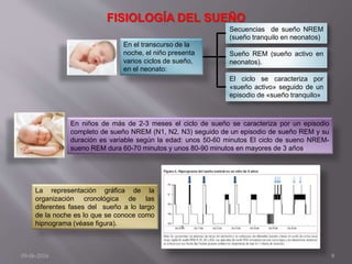 La representación gráfica de la
organización cronológica de las
diferentes fases del sueño a lo largo
de la noche es lo que se conoce como
hipnograma (véase figura).
En el transcurso de la
noche, el niño presenta
varios ciclos de sueño,
en el neonato:
Secuencias de sueño NREM
(sueño tranquilo en neonatos)
Sueño REM (sueño activo en
neonatos).
En niños de más de 2-3 meses el ciclo de sueño se caracteriza por un episodio
completo de sueño NREM (N1, N2, N3) seguido de un episodio de sueño REM y su
duración es variable según la edad: unos 50-60 minutos El ciclo de sueno NREM-
sueno REM dura 60-70 minutos y unos 80-90 minutos en mayores de 3 años.
El ciclo se caracteriza por
«sueño activo» seguido de un
episodio de «sueño tranquilo»
09-06-2016 8
FISIOLOGÍA DEL SUEÑO
 