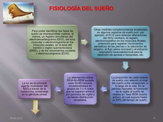 Para poder identificar las fases de
sueño es imprescindible realizar, al
menos, un registro simultáneo del
electroencefalograma (EEG), del tono
muscular o electromiograma en los
músculos axiales, en el área del
mentón o región submentoniana
(EMG), y de los movimientos oculares
o electrooculograma (EOG)
Otras medidas complementarias empleadas
en algunos registros de sueño son, por
ejemplo: el ECG para detectar alteraciones
del ritmo cardiaco, el registro
electromiográfico en los músculos tibiales
anteriores para registrar movimientos
periódicos de las piernas o la saturación de
oxígeno, el flujo aéreo oronasal y el esfuerzo
respiratorio toracoabdominal para la
detección de apneas o hipopneas, etc.
La proporción de cada estadio
de sueño con relación al total
del sueño sufre variaciones a
lo largo de la vida. En el
período neonatal, la transición
de la vigilia al sueño se
realiza en fase REM (sueño
activo), el cual supone hasta
un 60% del tiempo de sueño.
La alternancia cíclica
REM-No-REM sucede
cada 50-60 minutos,
encadenándose en
grupos de 3 o 4 ciclos
que se separan entre sí
por períodos de vigilia y
no tienen distribución
circadiana.
La luz es el principal
agente modulador del
NSQ a través de la
melatonina, sintetizada
en la glándula pineal
09-06-2016 9
FISIOLOGÍA DEL SUEÑO
 