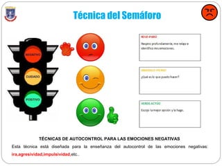 Técnica del Semáforo
TÉCNICAS DE AUTOCONTROL PARA LAS EMOCIONES NEGATIVAS
Esta técnica está diseñada para la enseñanza del autocontrol de las emociones negativas:
ira,agresividad,impulsividad,etc..
 