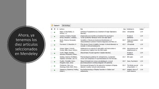Ahora, ya
tenemos los
diez artículos
selccionados
en Mendeley
 