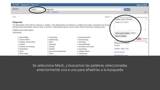 Se selecciona Mesh, y buscamos las palabras seleccionadas
anteriormente una a una para añadirlas a la búsqueda
 