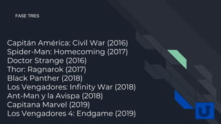 Capitán América: Civil War (2016)
Spider-Man: Homecoming (2017)
Doctor Strange (2016)
Thor: Ragnarok (2017)
Black Panther (2018)
Los Vengadores: Infinity War (2018)
Ant-Man y la Avispa (2018)
Capitana Marvel (2019)
Los Vengadores 4: Endgame (2019)
FASE TRES
 