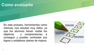 Como evaluarlo
5
En este proceso, herramientas como
rúbricas, nos resultan muy útiles, ya
que los alumnos tienen visible los
objetivos y comprensiones a
conseguir y pueden contrastar sus
logros y establecer planes de mejora.
 