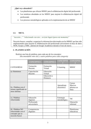 3
¿Qué voy a descubrir?
 Las plataformas que ofrecen MOOC para la alfabetización digital del profesorado
 Las temáticas abordadas en los MOOC para mejorar la alfabetización digital del
profesorado
 Los procesos metodológicos aplicados en la implementación de un MOOC
1.3. META
“necesito…” “relacionado con esto… en (este lugar) (para este momento)”
Necesito buscar, compilar y organizar la información relacionada con los MOOC que han sido
implementados para mejorar la Alfabetización del profesorado universitario la base de datos
WOS, Scopus y ERIC, además de Google Académico durante el mes de marzo.
2.- PLANIFICACIÓN
Realizar una lista de palabras, para cada uno de los conceptos:
(Recomendable entre dos y cuatro palabras para cada categoría)
CATEGORÍAS
CONCEPTO 1 CONCEPTO 2
CONCEPTO
3
CONCEPTO
4
Formación
Docente
Formación
Virtual
E-learning MOOC
a).-Sinónimos Capacitación
Docente
Educación
Virtual
Educación a
Distancia
b).- Palabras con el
mismo significado en
otros idiomas
Aprendizaje
electrónico
Cursos
Masivos
abiertos en
línea
c).- Palabras
relacionadas
Educación
Superior
Estrategia
metodológica
TIC
Profesorado
universitario
Educación
informal
d).- Palabras NO
relacionadas con el
concepto que se
necesita buscar
Competencias
Digitales
Plataformas
Educativas
 