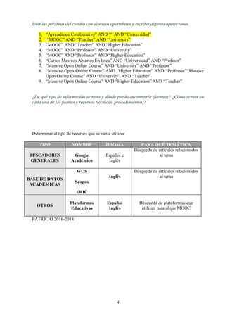 4
Unir las palabras del cuadro con distintos operadores y escribir algunas operaciones.
1. “Aprendizaje Colaborativo” AND “” AND “Universidad”
2. “MOOC” AND “Teacher” AND “University”
3. “MOOC” AND “Teacher” AND “Higher Education”
4. “MOOC” AND “Professor” AND “University”
5. “MOOC” AND “Professor” AND “Higher Education”
6. “Cursos Masivos Abiertos En línea” AND “Universidad” AND “Profesor”
7. “Massive Open Online Course” AND “University” AND “Professor”
8. “Massive Open Online Course” AND “Higher Education” AND “Professor”“Massive
Open Online Course” AND “University” AND “Teacher”
9. “Massive Open Online Course” AND “Higher Education” AND “Teacher”
¿De qué tipo de información se trata y dónde puedo encontrarla (fuentes)? ¿Cómo actuar en
cada una de las fuentes y recursos (técnicas, procedimientos)?
Determinar el tipo de recursos que se van a utilizar
TIPO NOMBRE IDIOMA PARA QUÉ TEMÁTICA
BUSCADORES
GENERALES
Google
Académico
Español e
Inglés
Búsqueda de artículos relacionados
al tema
BASE DE DATOS
ACADÉMICAS
WOS
Scopus
ERIC
Inglés
Búsqueda de artículos relacionados
al tema
OTROS
Plataformas
Educativas
Español
Inglés
Búsqueda de plataformas que
utilizan para alojar MOOC
PATRICIO 2016-2018
 