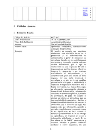 7
borati
vo(Gr
oss),1
6p.pdf
z
a
di
ll
a
5. Calidad de valoración
6. Extracción de datos
Código del Artículo G5FL6bD
Fecha de extracción 18 DE MAYO DE 2019
Título de la Publicación Aprendizaje colaborativo
Autores María Eugenia Calzadilla
Palabras claves aprendizaje colaborativo, constructivismo,
estrategias de aprendizaje
Resumen El hombre es gregario por naturaleza,
obviamente esta condición incide en la
producción y la transformación de
conocimientos, a partir de situaciones de
aprendizaje formal o no; las posibilidades de
crecimiento y desarrollo en cada individuo
estarán determinadas por el tipo de
interacciones de que se provea. De allí la
importancia de que los sistemas educativos
integren la cooperación a sus prácticas,
trascendiendo el individualismo y la
competitividad, pues ello tendrá un doble
impacto, por una parte favorecerá el
aprendizaje y por otra servirá de modelaje
para estimular el respeto, la solidaridad y la
capacidad de negociación necesarios para la
buena convivencia. Las nuevas tecnologías
de información y comunicación estimulan la
interactividad, la innovación y el desarrollo
asociativo de procesos cognitivos, a partir de
la cooperación. El papel del docente es
diseñar un entorno de aprendizaje que sea
funcional al objetivo educativo y facilitar la
interacción del individuo con ese entorno. Si
entendemos que el individuo del siglo XXI
necesita más que información, aprender a
aprender, estando inmerso en un contexto que
le sea significativo, se hace evidente el
beneficio que reportan las NTIC´s a este tipo
de aprendizaje, al propiciar el acceso a
información globalizada, a través de los
buscadores de la WWW, compañeros y
docentes ubicados a grandes distancias,
mediante el correo electrónico, los chat
 