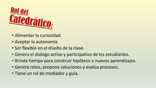 • Alimentar la curiosidad.
• Aceptar la autonomía.
• Ser flexible en el diseño de la clase.
• Genera el dialogo activo y participativo de los estudiantes.
• Brinda tiempo para construir hipótesis y nuevos aprendizajes.
• Genera retos, propone soluciones y evalúa procesos.
• Tiene un rol de mediador y guía.
 