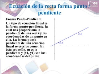 Ecuación de la recta forma punto /
pendiente
Forma Punto-Pendiente
Un tipo de ecuación lineal es
la forma punto-pendiente, la
cual nos proporciona la
pendiente de una recta y las
coordenadas de un punto en
ella. La forma punto-
pendiente de una ecuación
lineal se escribe como . En
ésta ecuación, m es la
pendiente y (x1, y1) son las
coordenadas del punto.
 