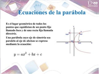 Ecuaciones de la parábola
Es el lugar geométrico de todos los
puntos que equidistan de un punto fijo
llamado foco y de una recta fija llamada
directriz.
Una parábola cuyo eje de simetría sea
paralelo al eje de abcisas se expresa
mediante la ecuación:
 