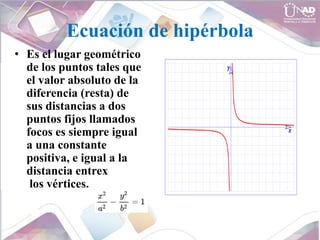 Ecuación de hipérbola
• Es el lugar geométrico
de los puntos tales que
el valor absoluto de la
diferencia (resta) de
sus distancias a dos
puntos fijos llamados
focos es siempre igual
a una constante
positiva, e igual a la
distancia entrex
los vértices.
 