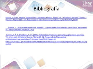 Bibliografía
Rondón, J. (2017). Algebra, Trigonometría y Geometría Analítica. Bogotá D.C.: Universidad Nacional Abierta y a
Distancia. Páginas 136 – 235. Recuperado de https://repository.unad.edu.co/handle/10596/11583​
Rondón, J. (2005) Matemática Básica. Bogotá D.C.: Universidad Nacional Abierta y a Distancia. Recuperado
de http://hdl.handle.net/10596/7425​
Ramírez, V. A. P., & Cárdenas, A. J. C. (2001). Matemática universitaria: conceptos y aplicaciones generales.
Vol. 1. San José, CR: Editorial Cyrano. Páginas 59 - 82. Recuperado de https://elibro-
net.bibliotecavirtual.unad.edu.co/es/ereader/unad/85383?page=66​
https://www.cecyt3.ipn.mx/ibiblioteca/mundodelasmatematicas/EcuacionesDeLaHiperbolaConCentroEnElOrig
en.html
 