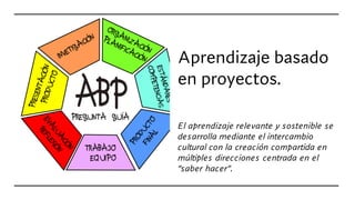 Aprendizaje basado
en proyectos.
El aprendizaje relevante y sostenible se
desarrolla mediante el intercambio
cultural con la creación compartida en
múltiples direcciones centrada en el
“saber hacer”.
 