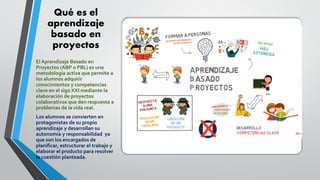 Qué es el
aprendizaje
basado en
proyectos
El Aprendizaje Basado en
Proyectos (ABP o PBL) es una
metodología activa que permite a
los alumnos adquirir
conocimientos y competencias
clave en el sigo XXI mediante la
elaboración de proyectos
colaborativos que den respuesta a
problemas de la vida real.
Los alumnos se convierten en
protagonistas de su propio
aprendizaje y desarrollan su
autonomía y responsabilidad ya
que son los encargados de
planificar, estructurar el trabajo y
elaborar el producto para resolver
la cuestión planteada.
 