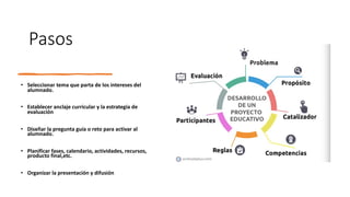 Pasos
• Seleccionar tema que parta de los intereses del
alumnado.
• Establecer anclaje curricular y la estrategia de
evaluación
• Diseñar la pregunta guía o reto para activar al
alumnado.
• Planificar fases, calendario, actividades, recursos,
producto final,etc.
• Organizar la presentación y difusión
 