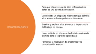 Recomendaciones
Para que el proyecto esté bien enfocado debe
partir de una buena planificación.
Debe existir un propósito motivador que permita
a los alumnos desempeñarse activamente.
Enseñar y explicar a los alumnos la importancia
del trabajo en equipo.
Hacer enfásisi en el uso de las fortalezas de cada
alumno para el logro del aprendizaje
Fomentar la resolución de problemas y la
comunicación asertiva.
 