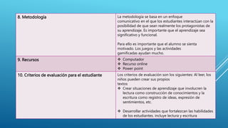 8. Metodología La metodología se basa en un enfoque
comunicativo en el que los estudiantes interactúan con la
posibilidad de que sean realmente los protagonistas de
su aprendizaje. Es importante que el aprendizaje sea
significativo y funcional.
Para ello es importante que el alumno se sienta
motivado. Los juegos y las actividades
gamificadas ayudan mucho.
9. Recursos  Computador
 Recurso online
 Power point
10. Criterios de evaluación para el estudiante Los criterios de evaluación son los siguientes: Al leer, los
niños pueden crear sus propios
textos
 Crear situaciones de aprendizaje que involucren la
lectura como construcción de conocimientos y la
escritura como registro de ideas, expresión de
sentimientos, etc.
 Desarrollar actividades que fortalezcan las habilidades
de los estudiantes. incluye lectura y escritura
 