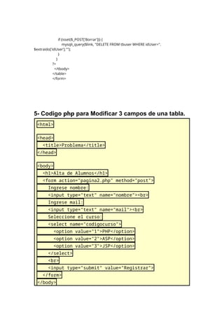 if (isset($_POST['Borrar'])) {
mysqli_query($link, "DELETE FROM tbuser WHERE idUser=".
$extraido['idUser']."");
}
}
?>
</tbody>
</table>
</form>
5- Codigo php para Modificar 3 campos de una tabla.
<html>
<head>
<title>Problema</title>
</head>
<body>
<h1>Alta de Alumnos</h1>
<form action="pagina2.php" method="post">
Ingrese nombre:
<input type="text" name="nombre"><br>
Ingrese mail:
<input type="text" name="mail"><br>
Seleccione el curso:
<select name="codigocurso">
<option value="1">PHP</option>
<option value="2">ASP</option>
<option value="3">JSP</option>
</select>
<br>
<input type="submit" value="Registrar">
</form>
</body>
 