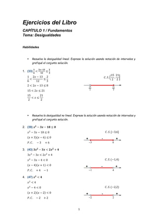 1
Ejercicios del Libro
CAPÍTULO 1 / Fundamentos
Tema: Desigualdades
Habilidades
 Resuelva la desigualdad lineal. Exprese la solución usando notación de intervalos y
grafiqué el conjunto solución.
1. (33)
𝟏
𝟔
<
𝟐𝒙−𝟏𝟑
𝟏𝟐
≤
𝟐
𝟑
1
6
<
2𝑥 − 13
12
≤
2
3
2 < 2𝑥 − 13 ≤ 8
15 < 2𝑥 ≤ 21
15
2
< 𝑥 ≤
21
2
𝐶. 𝑆. (
15
2
,
21
2
]
 Resuelva la desigualdad no lineal. Exprese la solución usando notación de intervalos y
grafiqué el conjunto solución.
2. (39) 𝒙 𝟐
− 𝟑𝒙 − 𝟏𝟖 ≤ 𝟎
𝑥2
− 3𝑥 − 18 ≤ 0
(𝑥 + 3)(𝑥 − 6) ≤ 0
𝑃. 𝐶. − 3 + 6
𝐶. 𝑆. [−3,6]
3. (43) 𝟑𝒙 𝟐
− 𝟑𝒙 < 𝟐𝒙 𝟐
+ 𝟒
3𝑥2
− 3𝑥 < 2𝑥2
+ 4
𝑥2
− 3𝑥 − 4 < 0
(𝑥 − 4)(𝑥 + 1) < 0
𝑃. 𝐶. + 4 − 1
𝐶. 𝑆. (−1,4)
4. (47) 𝒙 𝟐
< 𝟒
𝑥2
< 4
𝑥2
− 4 < 0
(𝑥 + 2)(𝑥 − 2) < 0
𝑃. 𝐶. − 2 + 2
𝐶. 𝑆. (−2,2)
 
