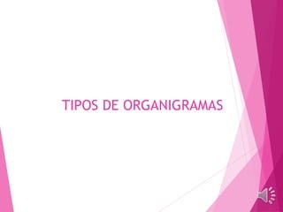 TIPOS DE ORGANIGRAMAS
 