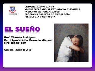 Prof. Xiomara Rodríguez
Participante: Aida Bravo de Márquez
HPS-151-00174V
Caracas, Junio de 2016
UNIVERSIDAD YACAMBÚ
VICERRECTORADO DE ESTUDIOS A DISTANCIA
FACULTAD DE HUMANIDADES
PROGRAMA CARRERA DE PSICOLOGÍA
FISIOLOGÍA Y CONDUCTA
 