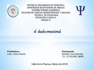 REPÚBLICA BOLIVARIANA DE VENEZUELA
UNIVERSIDAD BICENTENARIA DE ARAGUA
VICERRECTORADO ACADÉMICO
FACULTAD DE CIENCIAS ADMINISTRATIVAS Y SOCIALES
ESCUELA DE PSICOLOGIA
PSICOLOGÍA CLÍNICA II
UNIDAD IV
el duelo emocional
Facilitadora: Participante:
Lcda. Jessy Guerra Gamboa, Ana Gabriela.
C.I. 13.153.580. (VLP)
Valle de la Pascua, Marzo de 2018
 