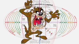 Análisis Profundo de la Personalidad en Personajes de Dibujos Animados ...