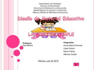 UNIVERSIDAD DE CARABOBO
ESCUELA DE EDUCACIÓN
FACULTAD DE CIENCIAS DE LA EDUCACIÓN
DEPARTAMENTO DE LENGUA Y LITERATURA
MÓDULO DISEÑO DE MATERIALES EDUCATIVO
Integrantes:
Armas María Fernanda
López Eisbori
Navas Yuleisy
Ollarves Yusbeli
Bárbula, julio de 2015
Profesora:
Elsy Medina
 