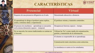 CARACTERÍSTICAS
LIC.CHRISTIAM MONTES
5
Presencial Virtual
Requiere de una presencia obligatoria en el aula. Denominada educación a distancia.
El aprendizaje lo dirige el profesor quien explica,
aclara, comunica ideas y experiencias.
El profesor orienta y transmite contenidos.
El proceso de enseñanza – aprendizaje se encuentra
en la misma dimensión espacio – temporal.
Desaparecen barreras espacio – tiempo.
En su mayoría, los cursos tradicionales se centran en
el docente.
Utilizan las Tic’s como medio de comunicación,
gestión y transmisión de la información.
El alumno es responsable de su aprendizaje.
Comunicación tanto sincrónica como asíncrona.
La enseñanza se centra en los estudiantes.
 
