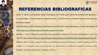 REFERENCIAS BIBLIOGRAFICAS
▪ Durán, R. (2015). La Educación Virtual Universitaria como medio para mejorar las competencias genéricas y
los aprendizajes a través de buenas prácticas docentes. (Tesis Doctoral). Universitat Politécnica de Catalunya,
Barcelona, España.
▪ InGenioLearning. (2020). Educación presencial versus Educación Virtual. [Mensaje en un blog]. Recuperado de
https://ingenio.edu.pe/educacion-presencial-vs-educacion-virtual/
▪ Martínez, V. (2017). Educación presencial versus educación a distancia. La Cuestión Universitaria, 9. 2017, pp.
108-116. Recuperado de file:///C:/Users/Christiam/Desktop/Normas%20APA%206a%20actualizada%20(2).pdf
▪ Rojas, D. (2013). Estudio Comparativo Entre Las Modalidades de Educación Presencial y Virtual: Cuantificación De Los
Cambios en la Situación Laboral de los Egresados De Una Institución de Educación Superior Colombiana. (Tesis
Maestría). Tecnológico de Monterrey, Monterrery , Mexico.
 