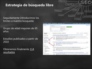 Estrategia de búsqueda libre
Seguidamente introducimos los
limites a nuestra búsqueda:
Grupo de edad mayores de 65
años
Estudios publicados a partir de
2010
Obtenemos finalmente 114
resultados
 