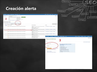 Creación alerta
 