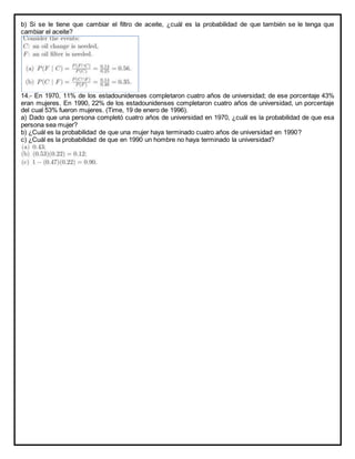 b) Si se le tiene que cambiar el filtro de aceite, ¿cuál es la probabilidad de que también se le tenga que
cambiar el aceite?
14.- En 1970, 11% de los estadounidenses completaron cuatro años de universidad; de ese porcentaje 43%
eran mujeres. En 1990, 22% de los estadounidenses completaron cuatro años de universidad, un porcentaje
del cual 53% fueron mujeres. (Time, 19 de enero de 1996).
a) Dado que una persona completó cuatro años de universidad en 1970, ¿cuál es la probabilidad de que esa
persona sea mujer?
b) ¿Cuál es la probabilidad de que una mujer haya terminado cuatro años de universidad en 1990?
c) ¿Cuál es la probabilidad de que en 1990 un hombre no haya terminado la universidad?
 