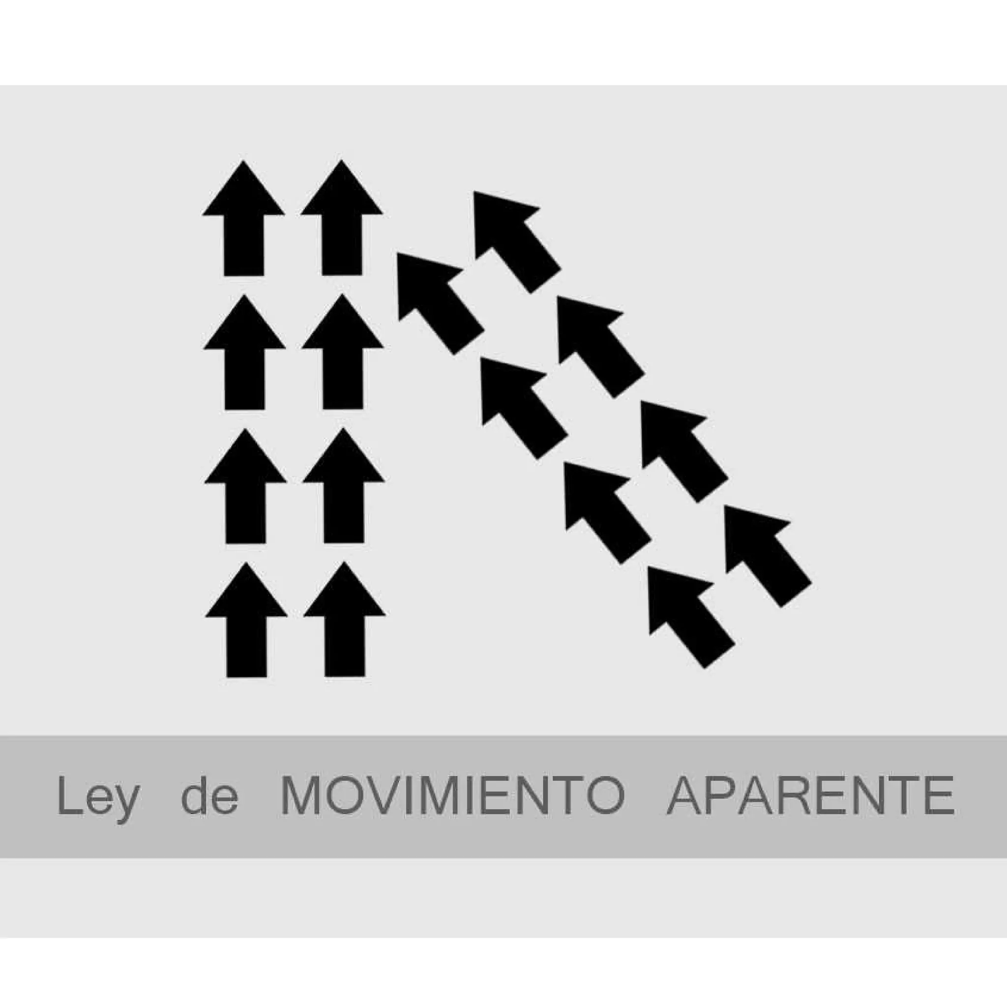 Ejemplos Leyes de la Gestalt