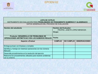EPOEM 62
LISTA DE COTEJO
INSTRUMENTO DE EVALUACIÓN PARA PROBLEMARIO DE PENSAMIENTO NUMÉRICO Y ALGEBRAICO
DATOS GENERALES DEL PROCESO DE EVALUACIÓN
Nombre del estudiante Nombre del Evaluador:
PROFRA. JANETE LÓPEZ MENDOZA
Grupo:
Producto: DESARROLLO DE PROBLEMAS DE
OPERACIONES ARITMETICAS CON LOS NUMEROS REALES Fecha:
Aspecto a Evaluar CUMPLIO NO CUMPLIO OBSERVACIONES
Entrega puntual, con limpieza y completo
Identifica y maneja con destreza operaciones con los números
REALES
Desarrolla procedimientos en la resolución del ejercicio
Relaciona los procedimientos utilizados para resolver problemas
con su entorno
 