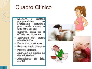 Cuadro Clínico 
 Nauseas y vómitos 
postprandiales, de 
preferencia matutinos 
pero puede suceder a 
toda hora del día. 
 Sialorrea hasta en el 
60%de las pacientes 
 Salivación con olores 
nauseabundo. 
 Presenciad e arcadas 
 Rechazo hacia alimento 
 Perdida de peso 
 Aparición de signos de 
deshidratación 
 Alteraciones del Edo. 
mental 
 