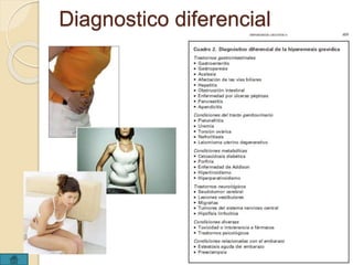 Diagnostico diferencial 
 