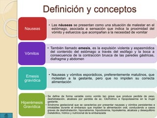 Definición y conceptos 
• Las náuseas se presentan como una situación de malestar en el 
estómago, asociada a sensación que indica la proximidad del 
vómito y esfuerzos que acompañan a la necesidad de vomitar 
Nauseas 
• También llamado emesis, es la expulsión violenta y espasmódica 
del contenido del estómago a través del esófago y la boca a 
consecuencia de la contracción brusca de las paredes gástricas, 
diafragma y abdomen 
Vómitos 
• Nauseas y vómitos esporádicos, preferentemente matutinos, que 
molestan a la gestante, pero que no impiden su correcta 
alimentación 
Emesis 
gravídica 
• Se define de forma variable como vomito tan grave que produce perdida de peso, 
deshidratación, alcalosis por perdida de ac. Clorhídrico e hipopotasemia en la mujer 
gestante. 
• Síndrome gestacional que se caracteriza por presentar nauseas y vómitos persistentes e 
intratables durante el embarazo que impiden la alimentación oral, conduciendo a casos 
graves de deshidratación, hiponatremia, hipocloremia, hipokalemia, alcalosis y desequilibrio 
metabólico, hídrico y nutricional de la embarazada 
Hiperémesis 
Gravídica 
 