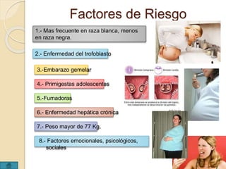 Factores de Riesgo 
1.- Mas frecuente en raza blanca, menos 
en raza negra. 
2.- Enfermedad del trofoblasto 
3.-Embarazo gemelar 
4.- Primigestas adolescentes 
5.-Fumadoras 
6.- Enfermedad hepática crónica 
7.- Peso mayor de 77 Kg. 
8.- Factores emocionales, psicológicos, 
sociales 
 
