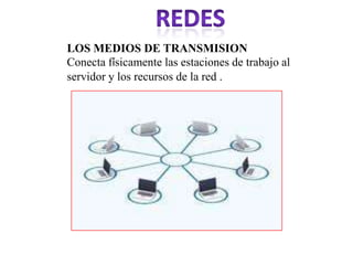 LOS MEDIOS DE TRANSMISION
Conecta físicamente las estaciones de trabajo al
servidor y los recursos de la red .
 