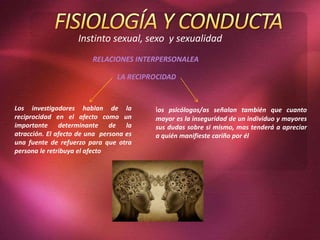 Instinto sexual, sexo y sexualidad
RELACIONES INTERPERSONALEA
los psicólogos/as señalan también que cuanto
mayor es la inseguridad de un individuo y mayores
sus dudas sobre si mismo, mas tenderá a apreciar
a quién manifieste cariño por él
Los investigadores hablan de la
reciprocidad en el afecto como un
importante determinante de la
atracción. El afecto de una persona es
una fuente de refuerzo para que otra
persona le retribuya el afecto
 