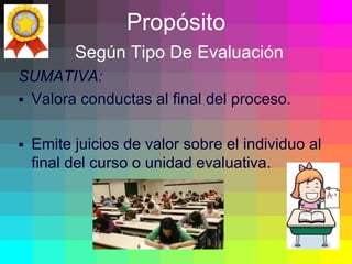 Tipos de Evaluacion: Diagnostica, Formativa y Sumativa | PPSX